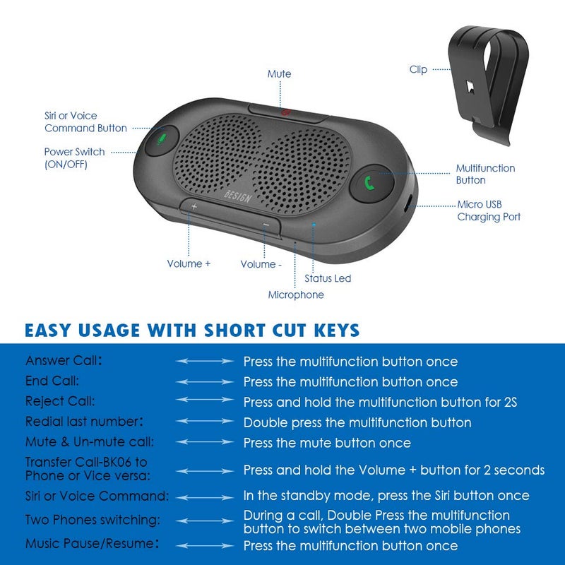Besign BK06 Bluetooth 5.0 in Car Speakerphone with Visor Clip, Wireless Car Kit for Handsfree Talking, Motion Auto On, Siri Google Assistant Support, Dual 2W Speakers - Image 3